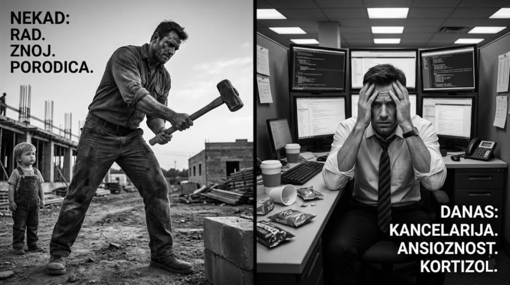 nizak testosteron simptomi